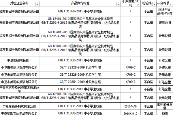 学生服生产厂家